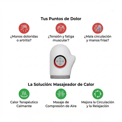Masajeador terapéutico